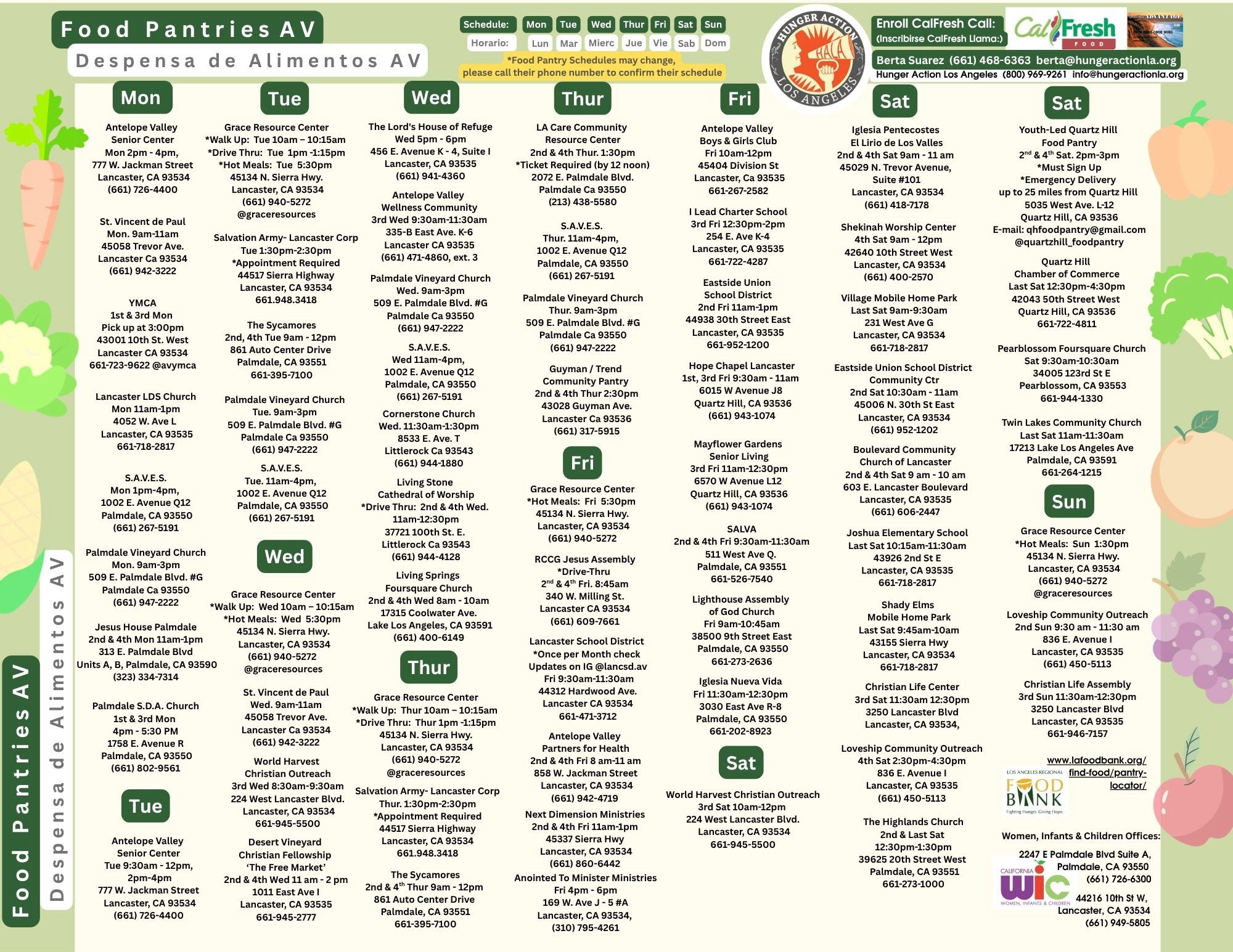 Antelope Valley Food Pantry Resources